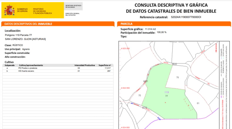 Asturias - Gijón - 11000m2