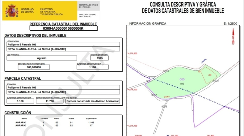 Alicante - Alfaz del Pi - 33000m2