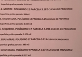 Земля на продажу у города Cuevas de Provanco Фото