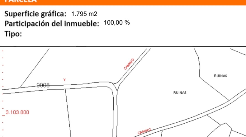 Las Palmas - Majadales - 1795m2