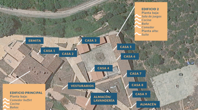 Barcelona - Sant Llorenç Savall - 950000m2