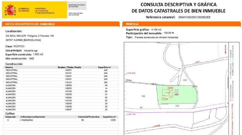 Barcelona - la Pobla de Claramunt - 4154m2
