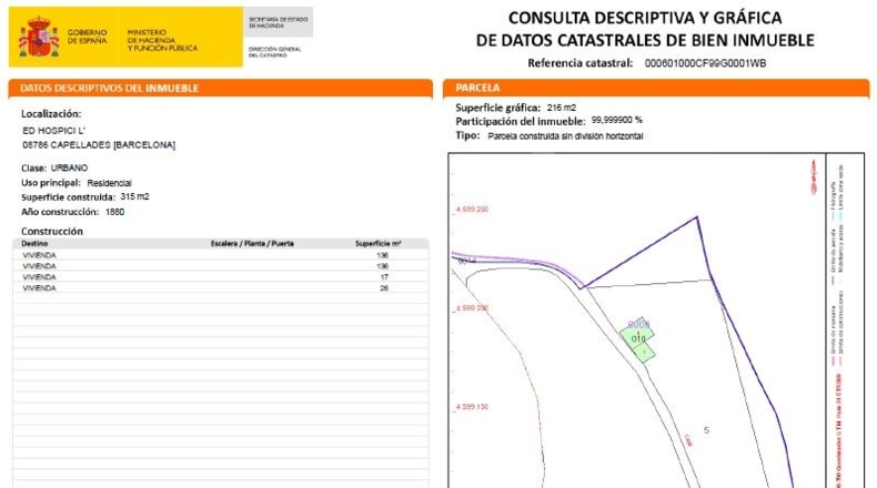 Barcelona - Capellades - 6655m2