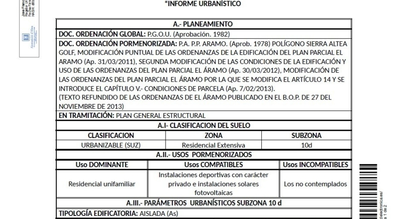 Alicante - Altea - 1200m2