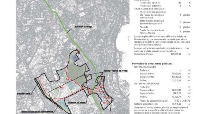 La Coruña - Elviña - 1275m2