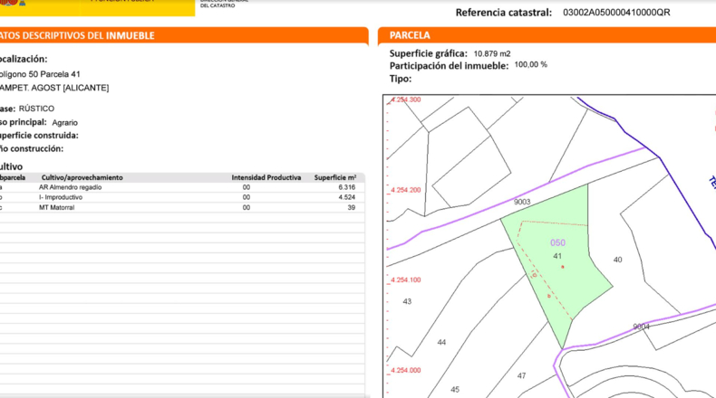 Alicante - Agost - 25000m2