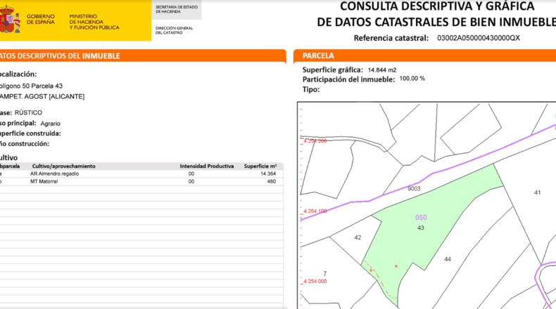 Alicante - Agost - 25000m2