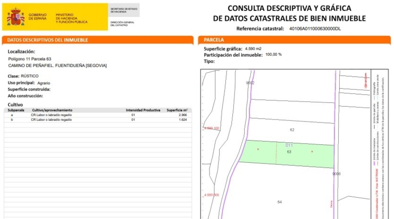 Segovia - Sacramenia - 23520m2