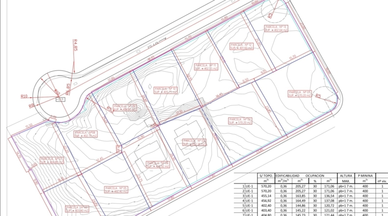 Málaga - Albayalde - 5800m2