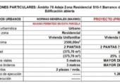 Land suitable for development for sale on Avenida Las Palmitas, Adeje, ref: TR92263 photo