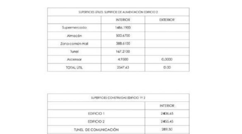 Santa Cruz de Tenerife - Adeje - 5000m2