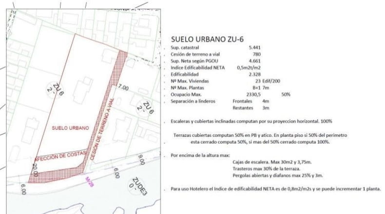 Castellón - Vinaròs - 5440m2