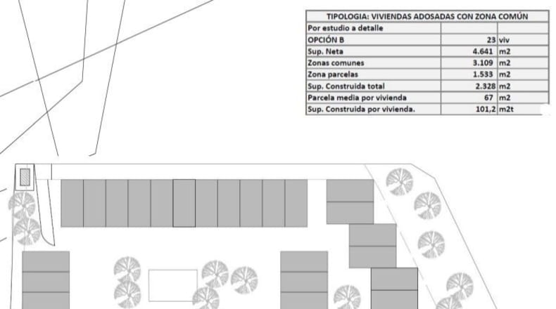 Castellón - Vinaròs - 5440m2