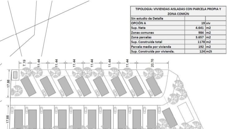 Castellón - Vinaròs - 5440m2