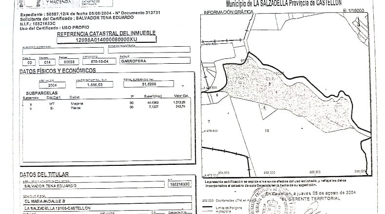 Castellón - Salsadella - 2000000m2