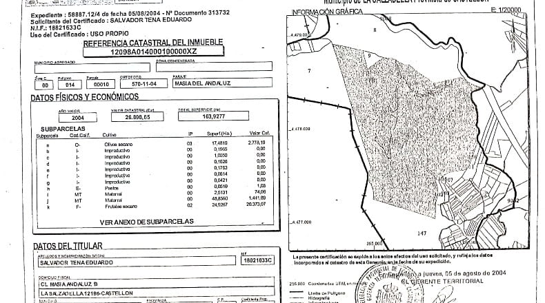 Castellón - Salsadella - 2000000m2