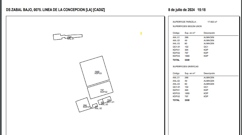 Cádiz - La Línea de la Concepción - 12000m2