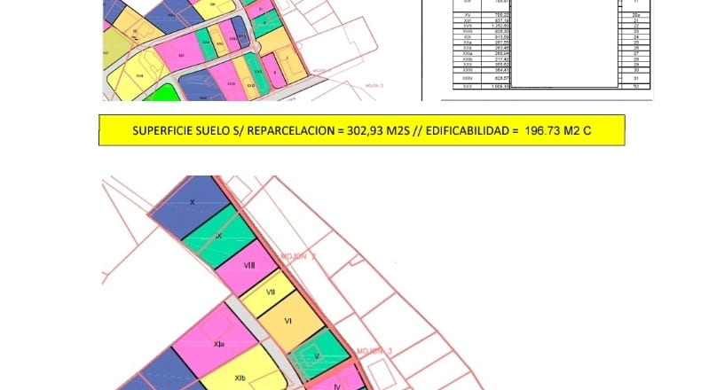 Valencia - Oliva - 835m2