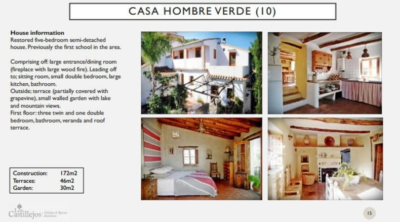 Huelva - Villanueva de los Castillejos - 999m2