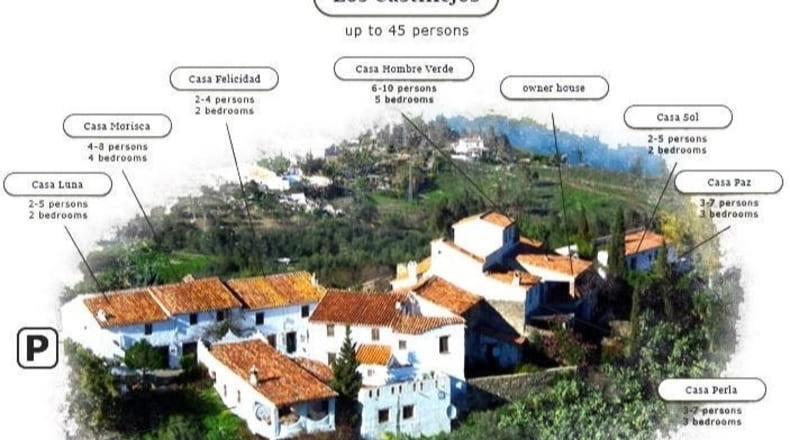 Huelva - Villanueva de los Castillejos - 999m2