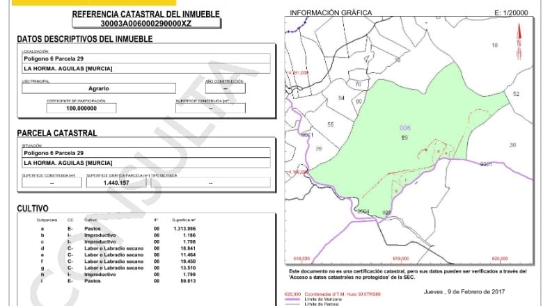 Murcia - Águilas - 1850000m2