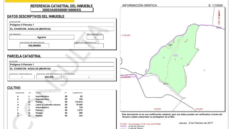 Murcia - Águilas - 1850000m2