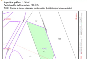 Oria 1798&nbsp;м²
