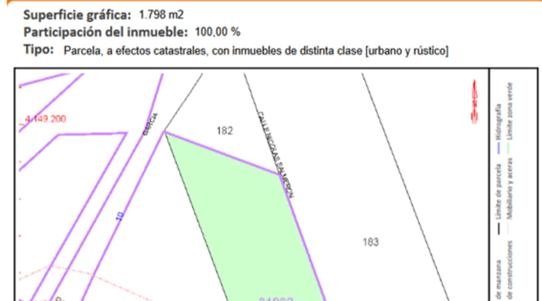 Almeria - Oria - 1798m2
