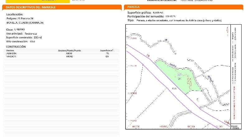 Granada - Guadix - 740000m2
