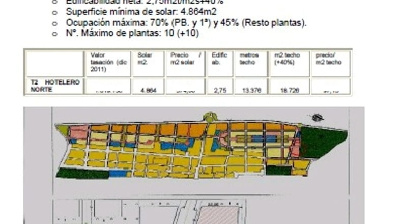 Valencia - Piles - 4864m2