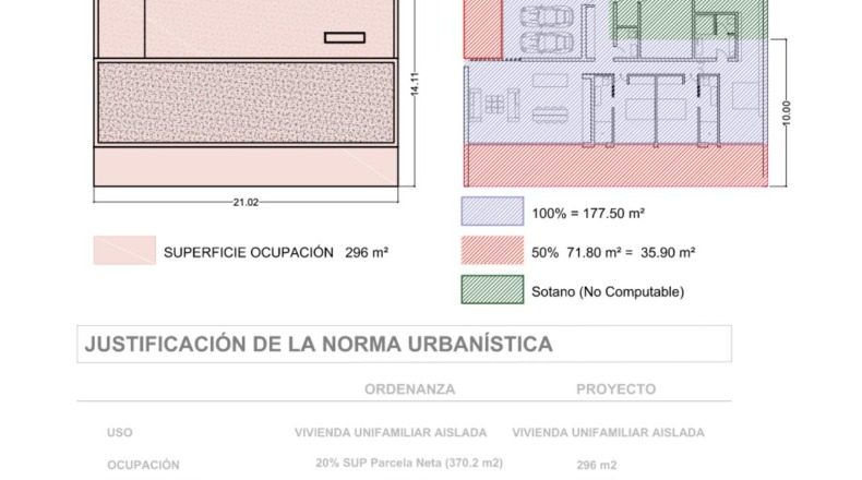 Cantabria - Urbanización La Mina - 1747m2