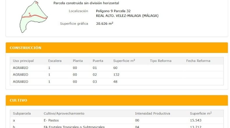 Málaga - Vélez-Málaga - 30636m2