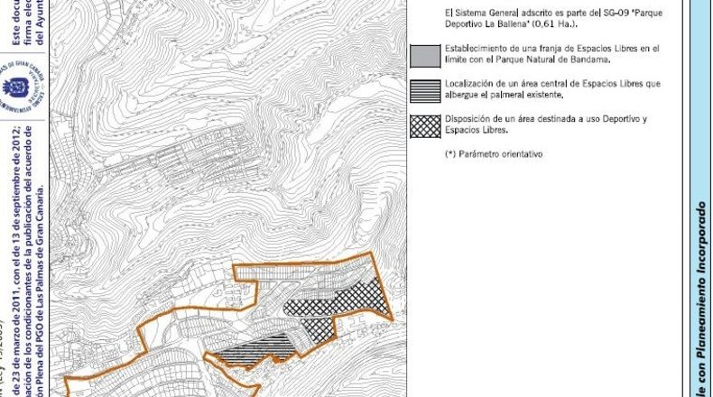 Лас-Пальмас - Las Palmas de Gran Canaria - 688m2