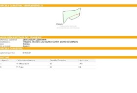 Darro 4163&nbsp;м²