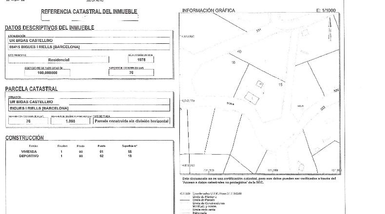Barcelona - Bigues - 2000m2