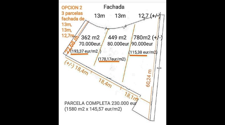 Albacete - La Roda - 1600m2