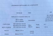 Urban land for sale on Calle los Chopos, Fuengirola, ref: TR348079 photo