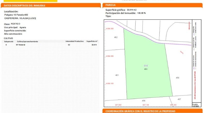 Lugo - Villalba - 248336m2