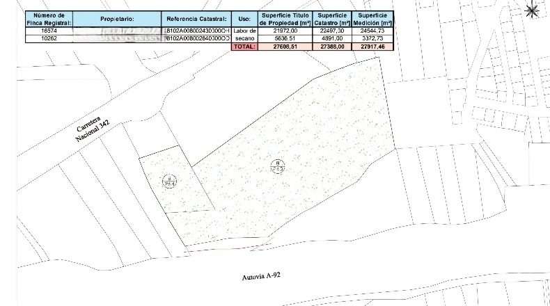 Granada - Huétor Tájar - 27000m2