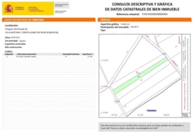 Fuente Álamo 15000&nbsp;м²