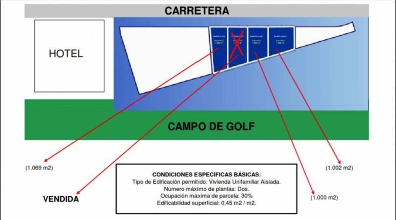 Huelva - Ayamonte - 1000m2