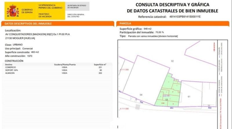 Ciudad Real - Malagón - 720m2