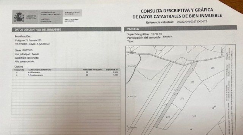 Murcia - Jumella - 21190m2