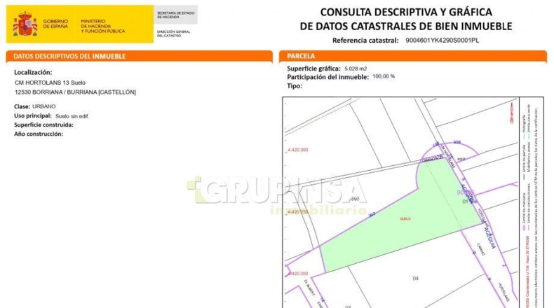 Castellón - Бурриана - 8528m2