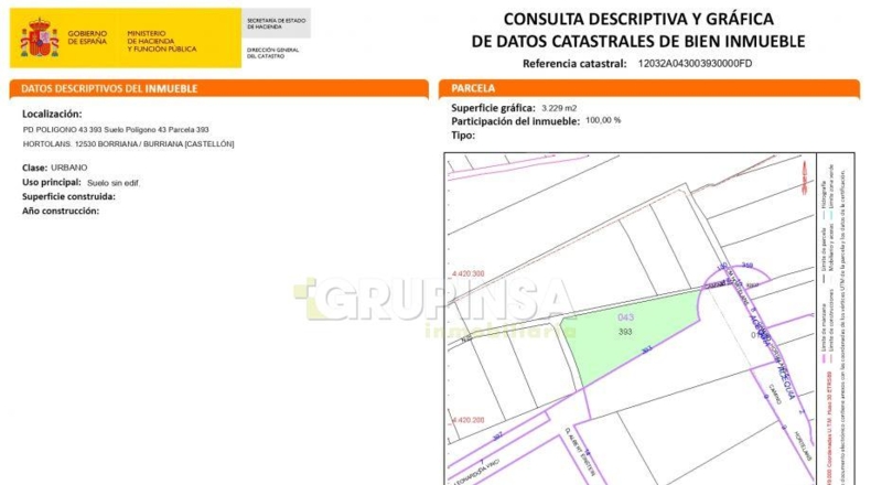 Castellón - Бурриана - 8528m2