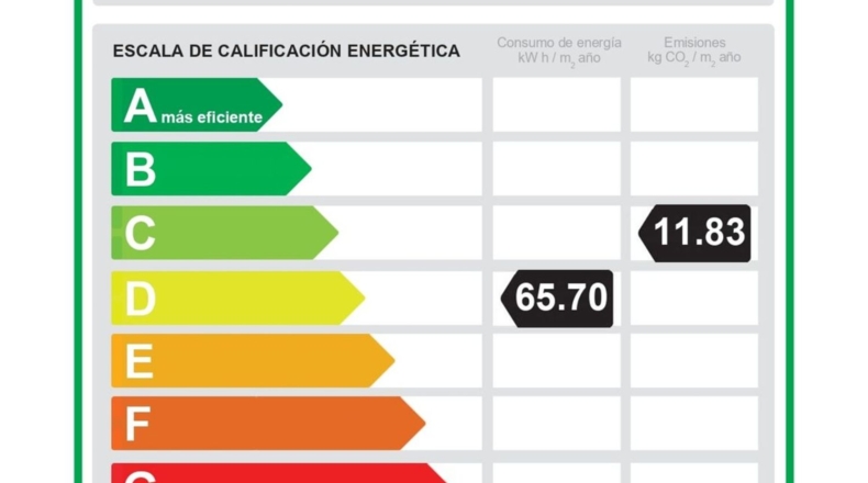 Cádiz - San Roque - 1250m2