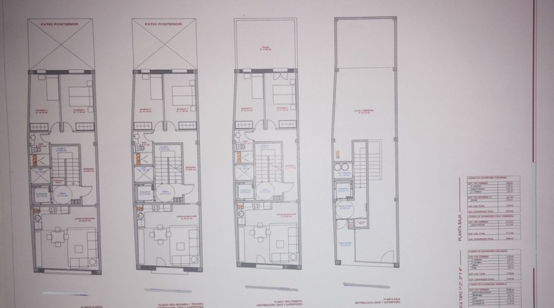Huesca - Barbastro - 100m2