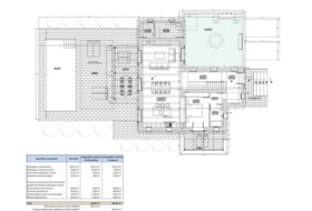 Cala Santanyí 150000&nbsp;m²