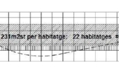 Sòl urbà en venda a la España, Centelles, ref.: TR387140 foto