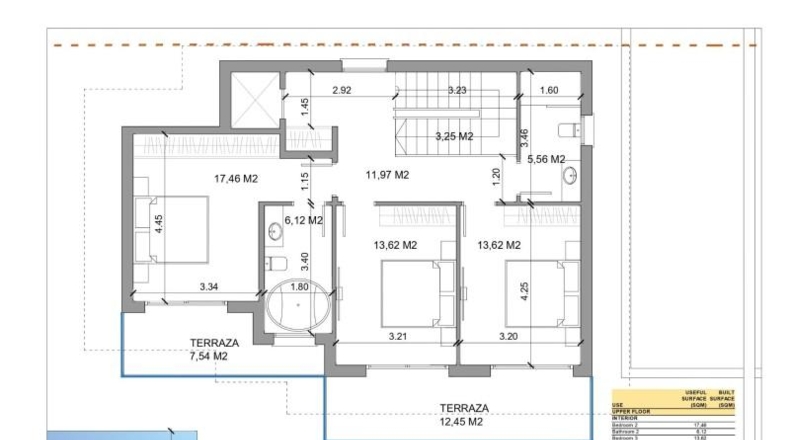 Alicante - Finestrat - 590m2